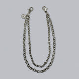 Cross ruler wallet chain