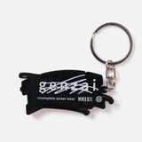 融化關鍵持有人