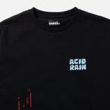 acid rain LS TEE