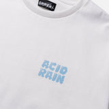 acid rain LS TEE
