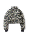 SIGNATURE RUBBER LOGO 羽绒服 